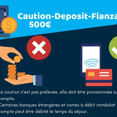 Daire Vedetta - 4 Pers - 200 M Plage - Triangle D Or *